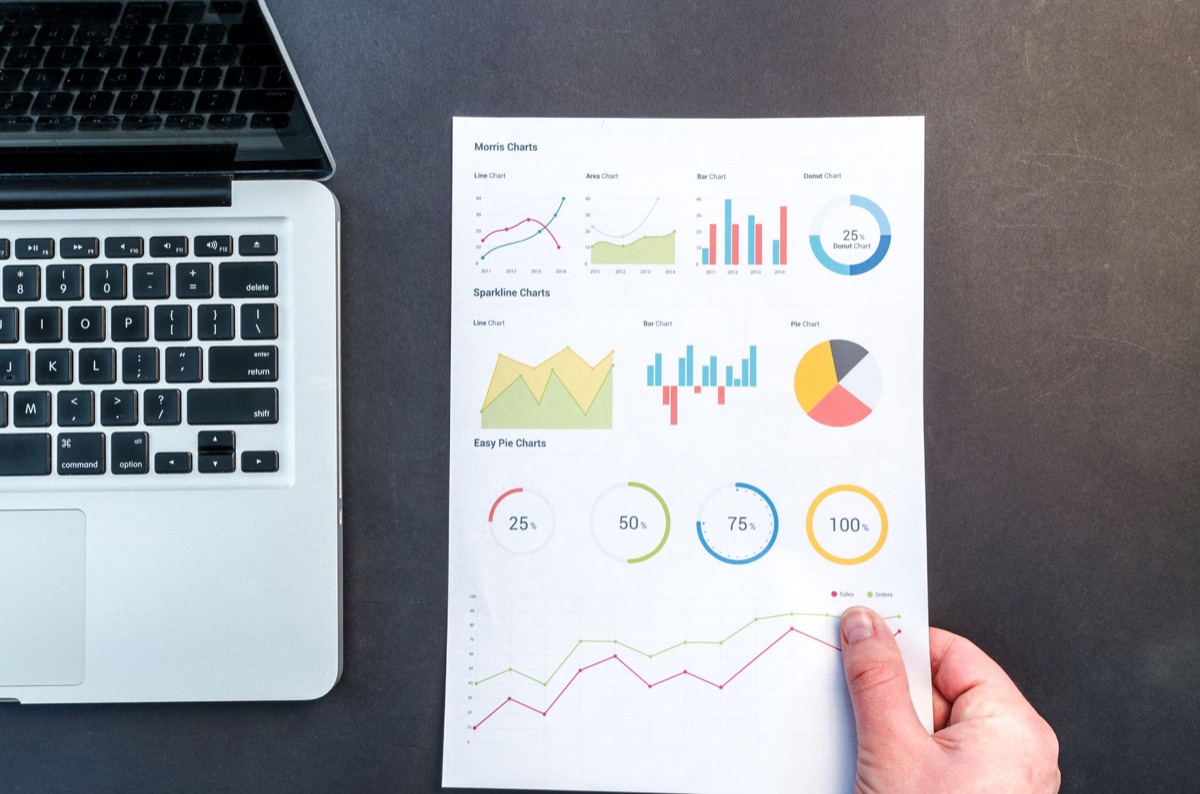 Grafico statistico sull'occupazione e il mercato del lavoro